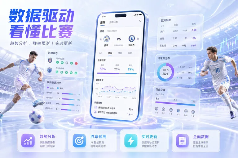 体育服务配图：阅读方法 · 状态顺序